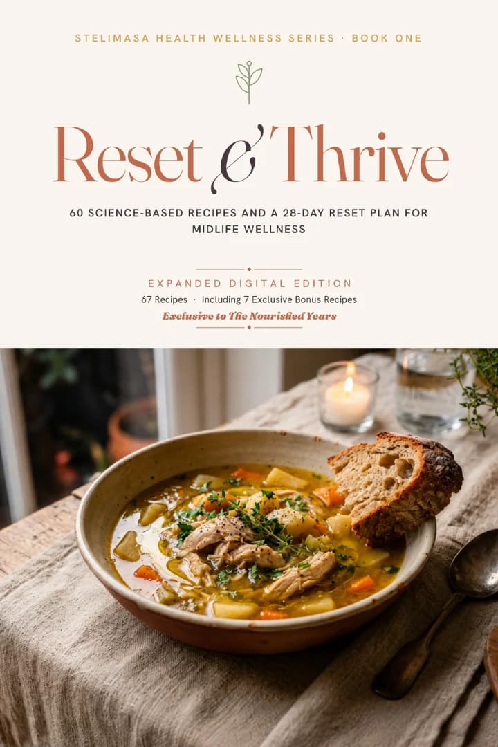 Reset & Thrive Expanded Digital Edition cover